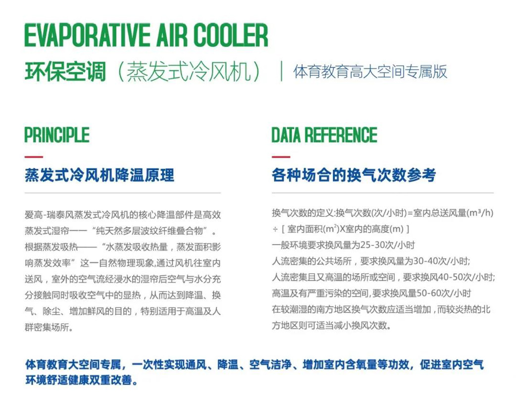 瑞泰風環保空調